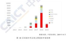 引领加密货币热潮的电影：值得一看的字幕资源